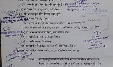 *कॅनॉल बाधित शेतकऱ्यांचा प्रश्न चाळीस वर्षांपासून प्रलंबित  पंढरपूर *:.