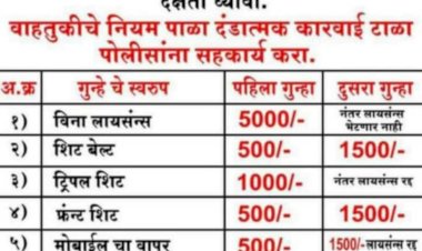 *पंढरपूर-टेंभुर्णी महामार्ग बनला मृत्यूचा सापळा...!*  *महामार्गावर अपघातांची दररोज घडते मालिका*  *वेगाने चालवणाऱ्या वाहनावर कारवाई करणे गरजेचे*  *करकंब चौक (शंकर नगर ) ते मोडलिंब चौक अपघातामुळे अनेक जण रुग्णालयात*